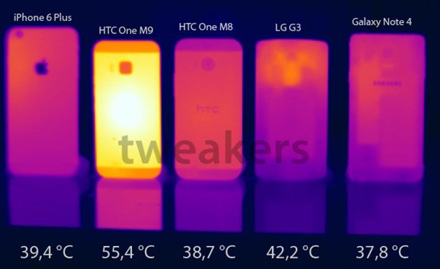 HTC One M9 atinge altas temperaturas