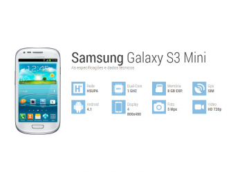 Samsung anuncia o smartphone galaxy s3 mini com tela de 4 polegadas