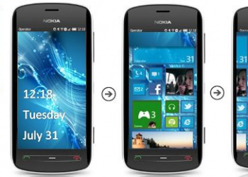 Nokia pureview concept phones. Compraria estes smartphones?