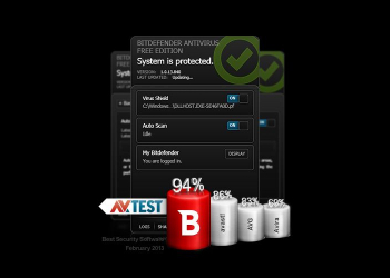 Bitdefender antivirus free edition