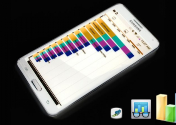 Samsung manipula benchmarks para o galaxy note 3 melhorar performance em 20%