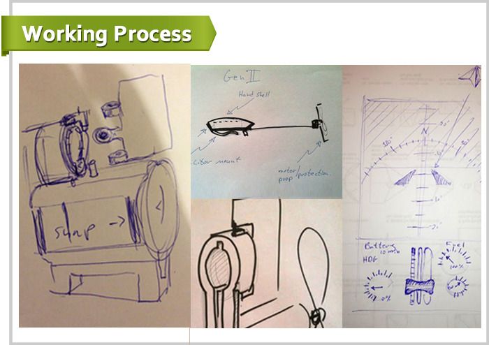 1869c3a4c0274b3e35c95298a92d27b0 large PowerUp 3.0 TecheNet 1869c3a4c0274b3e35c95298a92d27b0_large