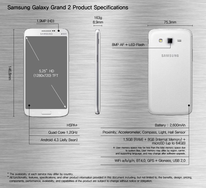 Galaxy-Grand-2-Product-Specifications