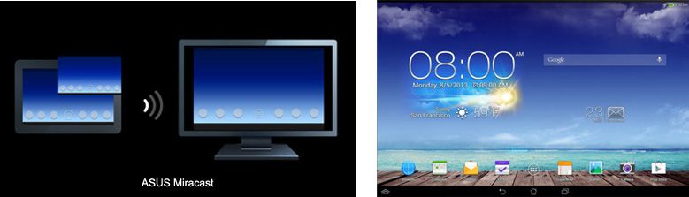 Instant Streaming Asus, Miracast Dongle, smartphone, tablet TecheNet Miracast dongle instant_streaming