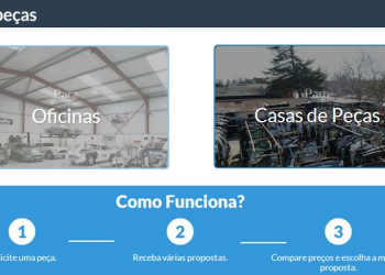 Net peças: compra e venda de usadas para automóveis