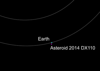 Asteroide passará entre a terra e a lua hoje; assista ao vivo