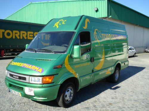 torrestir CESCE SI, mercado ibérico, tecnologia, TI, Torrestir, virtualização de sistemas TecheNet Torrestir