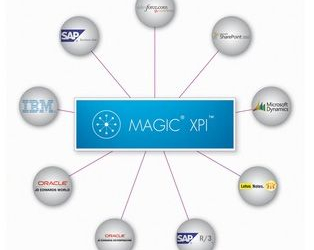 Magic-xpi
