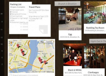 Springpad vai encerrar o seu serviço no dia 25 de junho