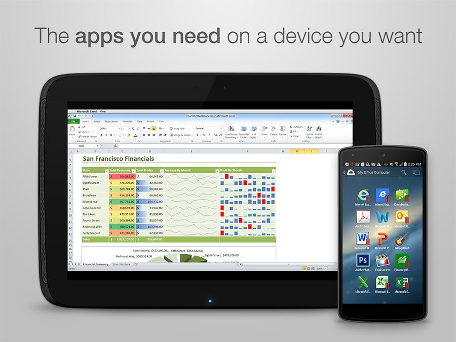 pa Android, iphone, Parallels, Remote Desktop TecheNet Pa