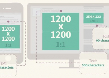 Facebook ads destaque _ techenet