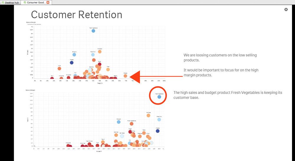 Qlik Sense Story aplicação, aplicação de próxima geração, data discovery, gratuita, Qlik Sense Desktop TecheNet Qlik-sense_story