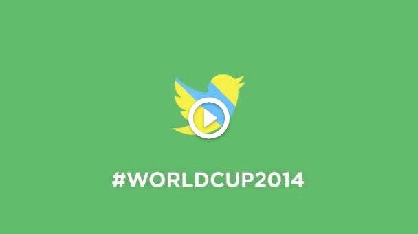 #Copa2014 no Twitter - Marcas O Twitter foi a plataforma escolhida pelas personalidades, pelas marcas e pelo público para seguir a Copa do Mundo.