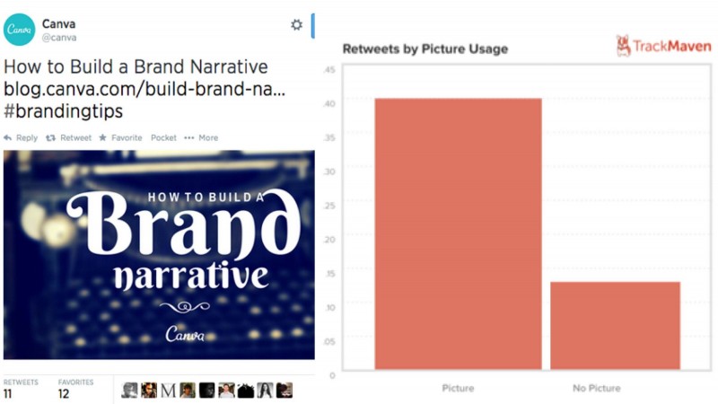 IMG 2847 mídias sociais, redes sociais, social media, twitter TecheNet Img_2847