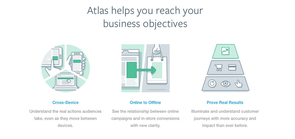 Atlas facebook techenet facebook, Facebook for Business, Facebook IQ, FBIQ, marketers, marketing, rede social TecheNet Atlas-facebook-techenet