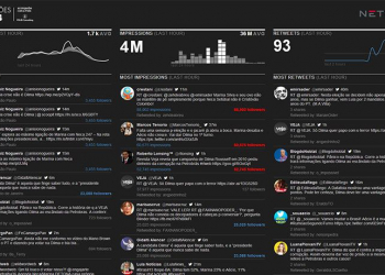 Pulse eleições 2014