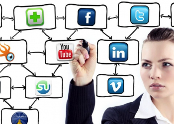 Infográfico: o impacto das mídias sociais nas notícias