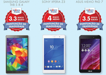 O samsung galaxy tab s 8. 4 apresentou o menor risco de fragilidade