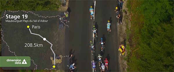 dimension-data-Tour-de-France1