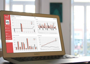Magnifinance: eficácia na gestão