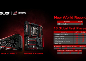 Asus_x99_strix980ti_scores