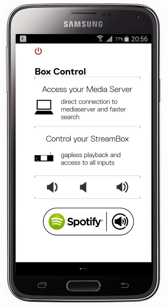 Smartphone Box Control+Spotify
