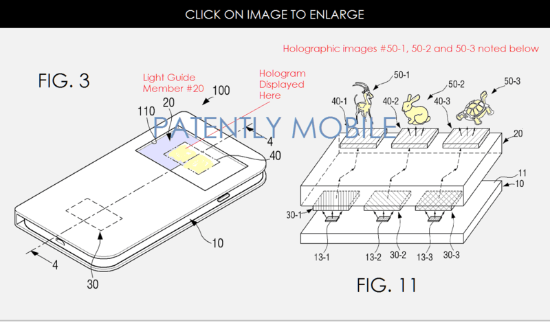 Samsung Holograma patente