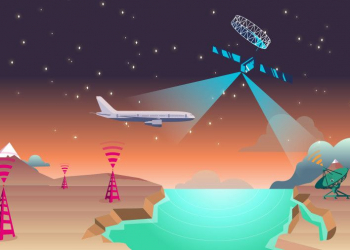 Rede europeia de aviação vai pôr wi-fi no ar