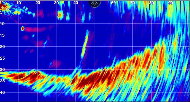 barcos de pesca, Garmin, LiveVü Forward, motores, Panoptix PS21, pescadores, plotter cartográfico, transdutor TecheNet Transdutor garmin panoptix ps21