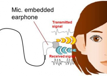 Medição das características acústicas individuais
