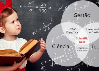 Winning investe meio milhão de euros em novo centro de competências de scientific data