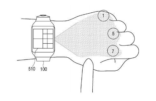 Samsung smartwatch concept 4 tizen OS