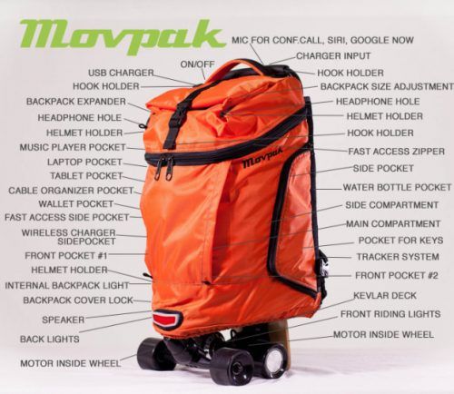 tudo sobre a movepak