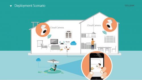 cloud cameras 2 câmara de segurança, segurança, tp-link TecheNet Cloud_cameras_2