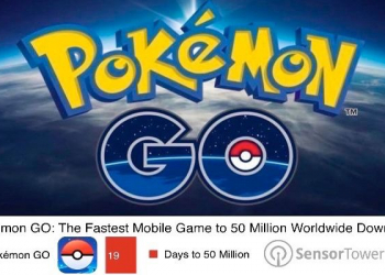 Pokémon go 50 milhões