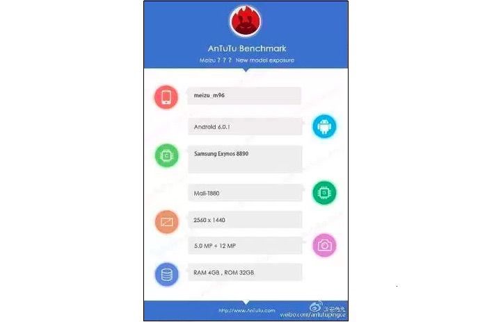 Meizu-M96-ANTUTU (1)