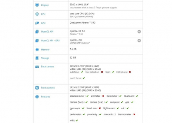 Nokia: tablet de 18 polegadas surge no gfxbench