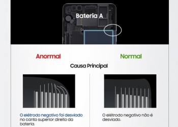Samsung revela as causas dos incidentes com o samsung galaxy note7