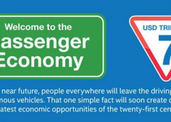 Estudo da intel veículos autónomos