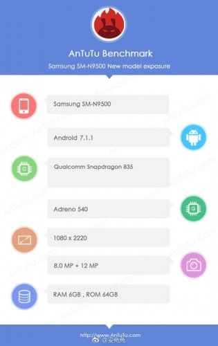 Samsung Galaxy Note 8 