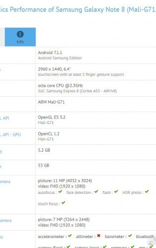 Galaxy Note 8 GFXBench
