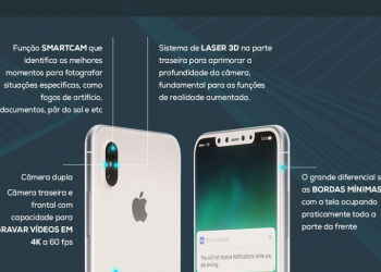Iphone 8: conheça os principais rumores sobre o novo smartphone da apple