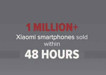 Xiaomi india
