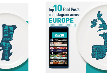 Os europeus têm o chocolate no cérebro, revela estudo da huawei