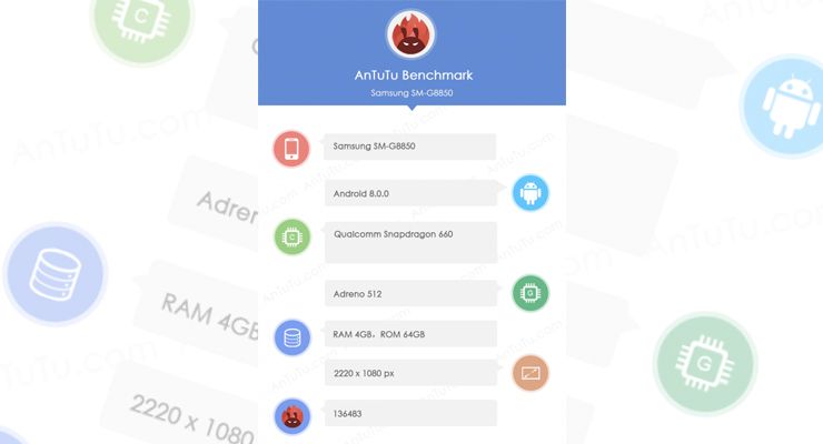 Samsung galaxy s9 mini