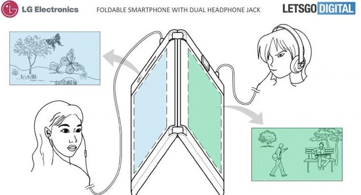 Lg smartphone dobrável