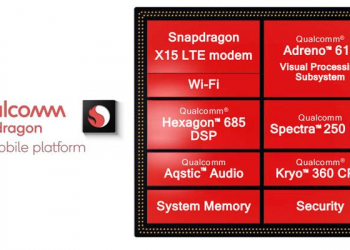 Qualcomm snapdragon 710