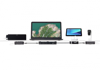 Segurança e carregamento em todos os equipamentos com a série 2865