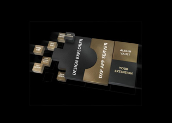 Integre seus negócios com o altium dxp developer