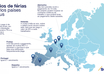 Seresco divulga diferenças de subsídios de férias na europa